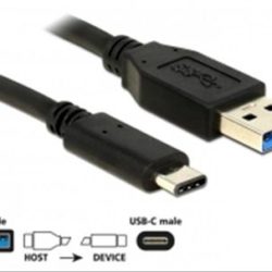 CABLE DELOCK USB3.1